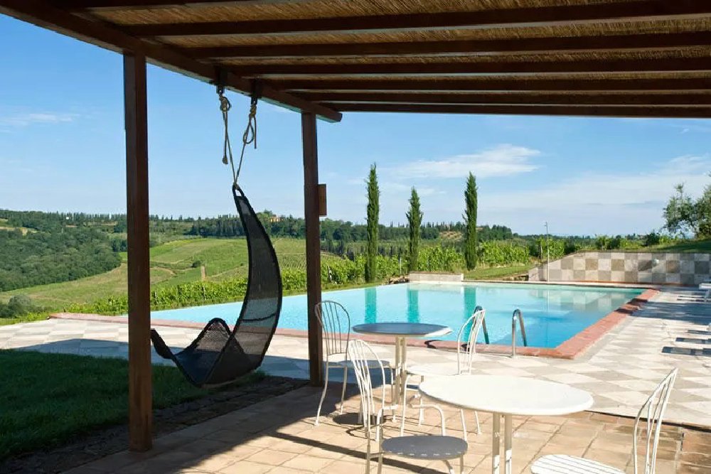 Autovakantie Agriturismo Poderi Arcangelo — Toscaanse rust bij San Gimignano